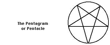 Pentagram or Pentacle
